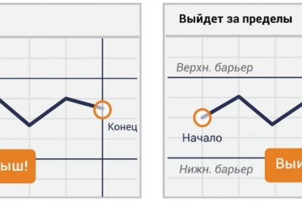 Кракен зеркало маркетплейс