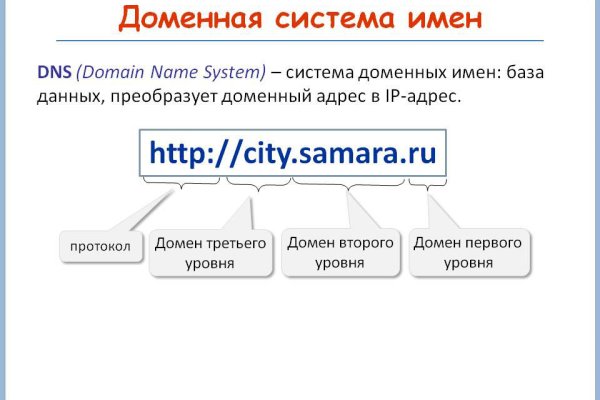Наркосайт кракен
