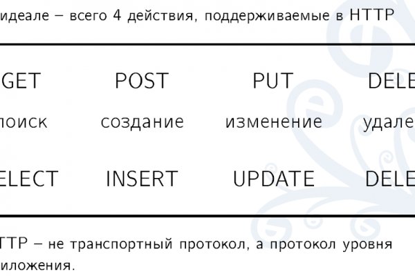 Кракен даркнет магазин